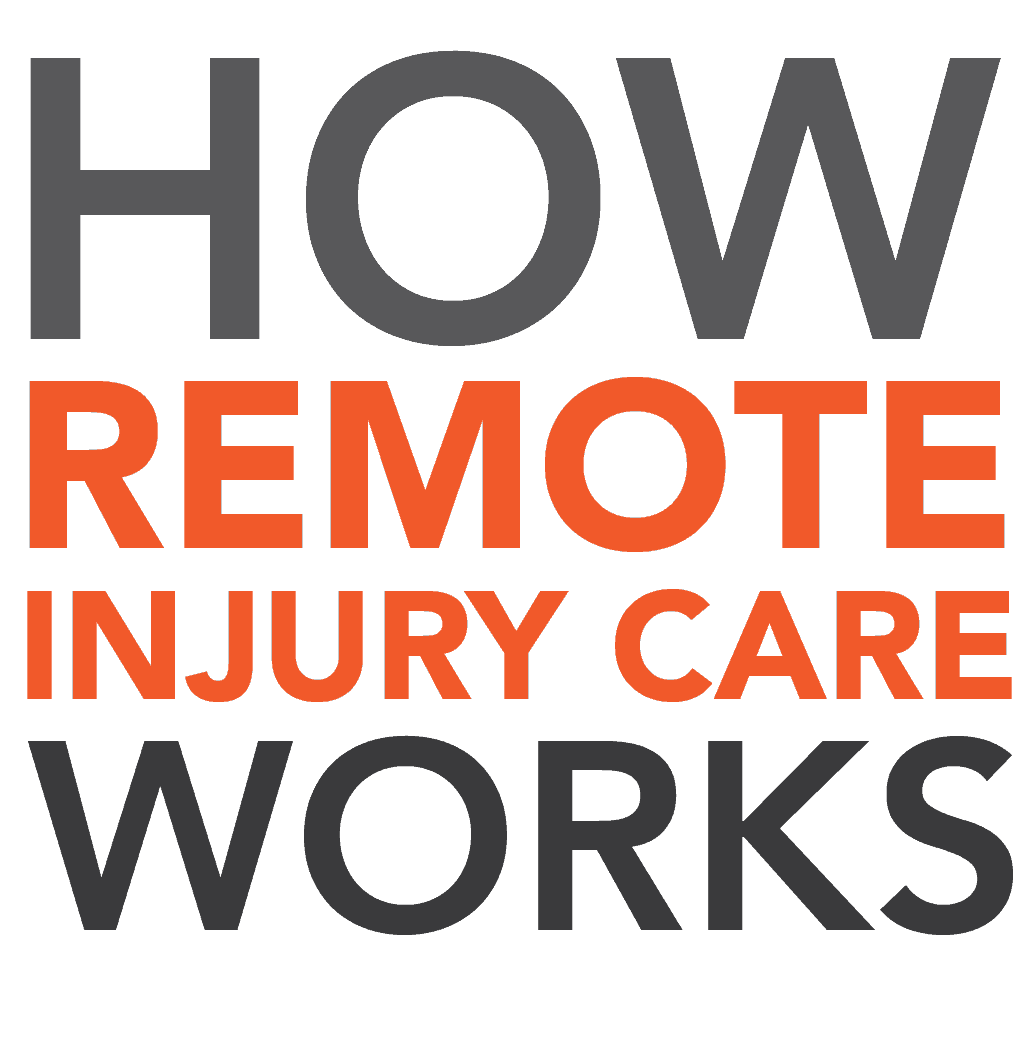 How Remote injury care works