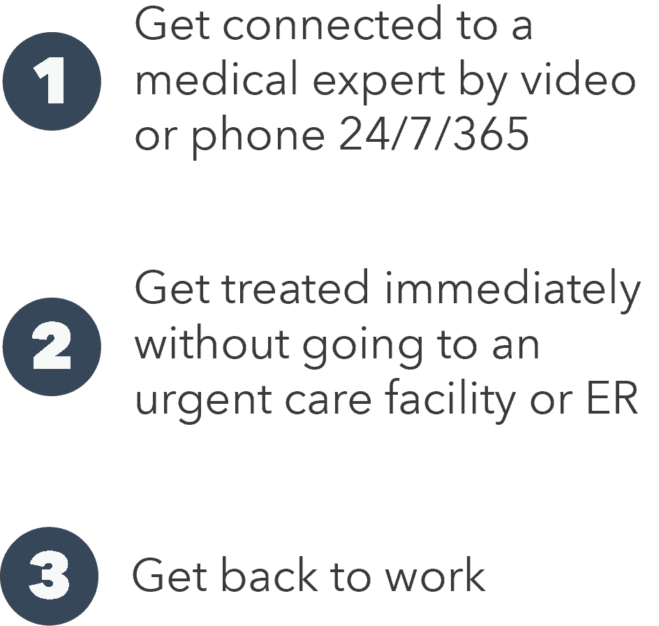 How Remote injury care points